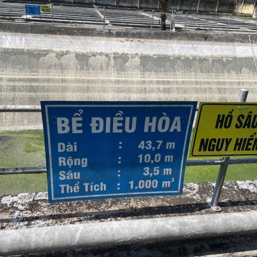 Hình ảnh khảo sát
